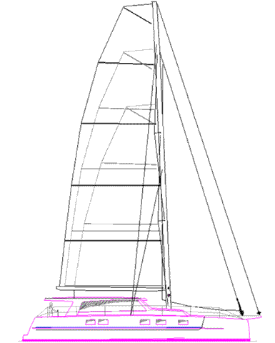 Boat Plans and Patterns - Euro Catamarans