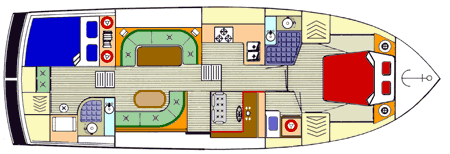 Boat Study Plans