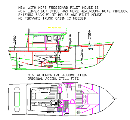 Boat Study Plans