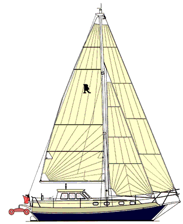 Boat Study Plans