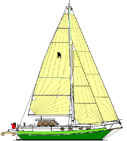 Boat Study Plans