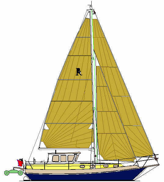 Boat Study Plans