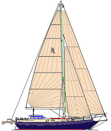 Boat Study Plans