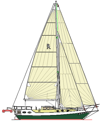 Boat Study Plans