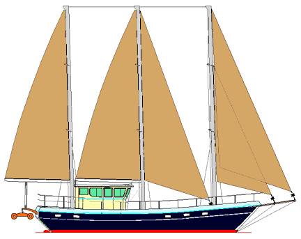 Boat Study Plans