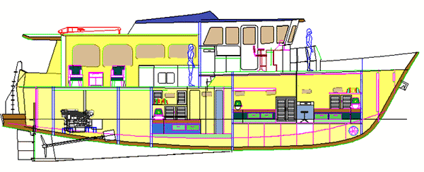 Boat Study Plans
