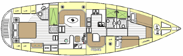 Boat Study Plans