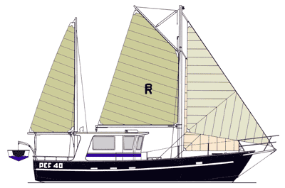 Boat Study Plans