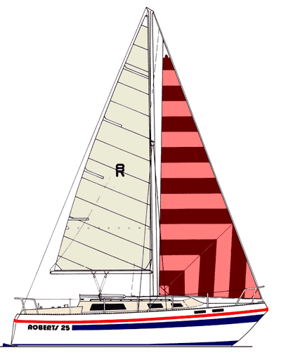 Roberts 25 Complete Plans And Patterns - Existing boat owners